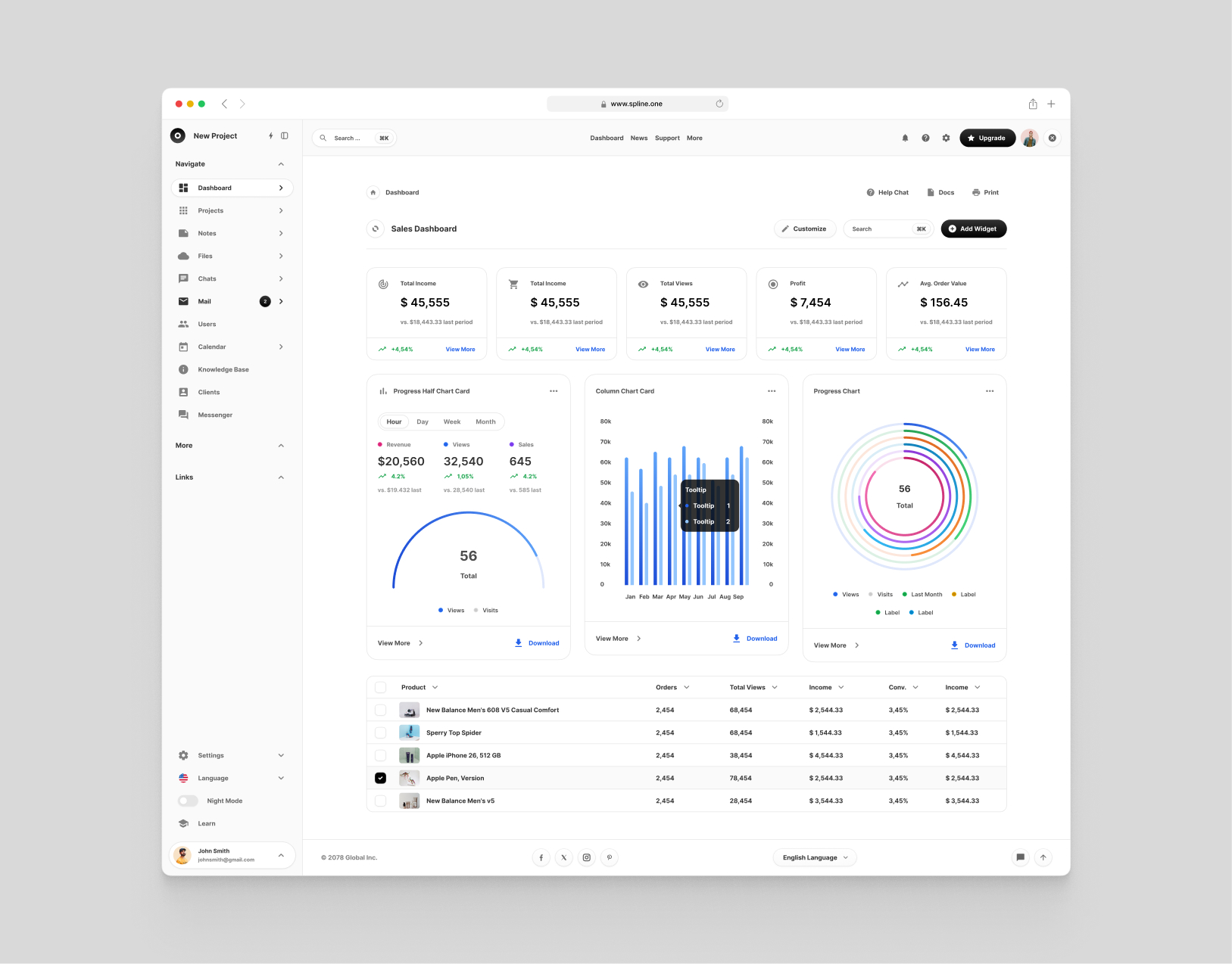Main Dashboards for Figma (0001)