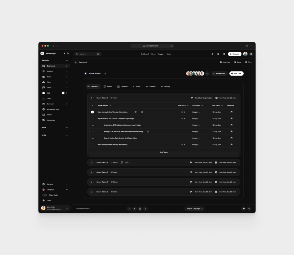 Tasks Dashboards for Figma (0002)