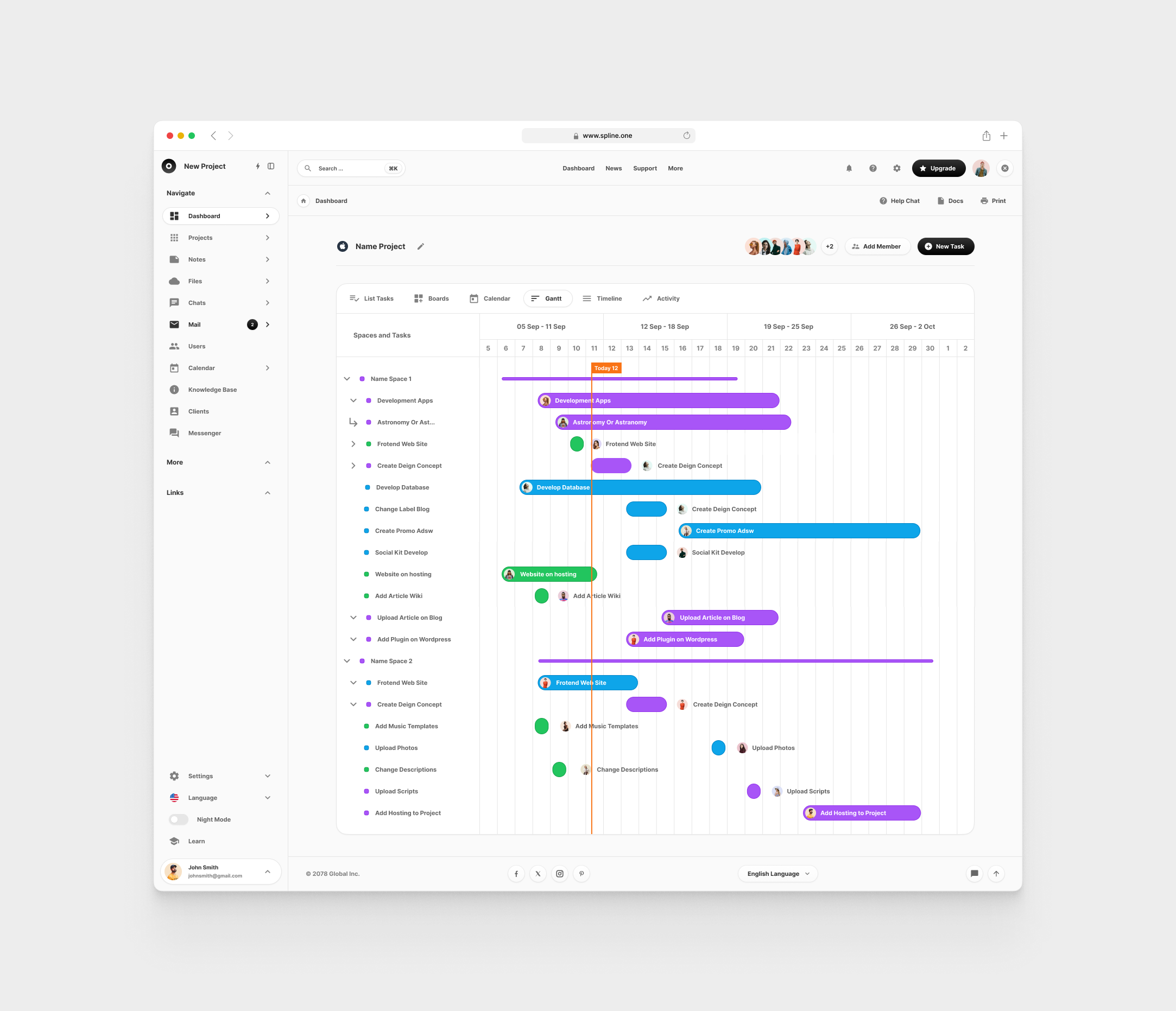 Tasks Dashboards for Figma (0002)