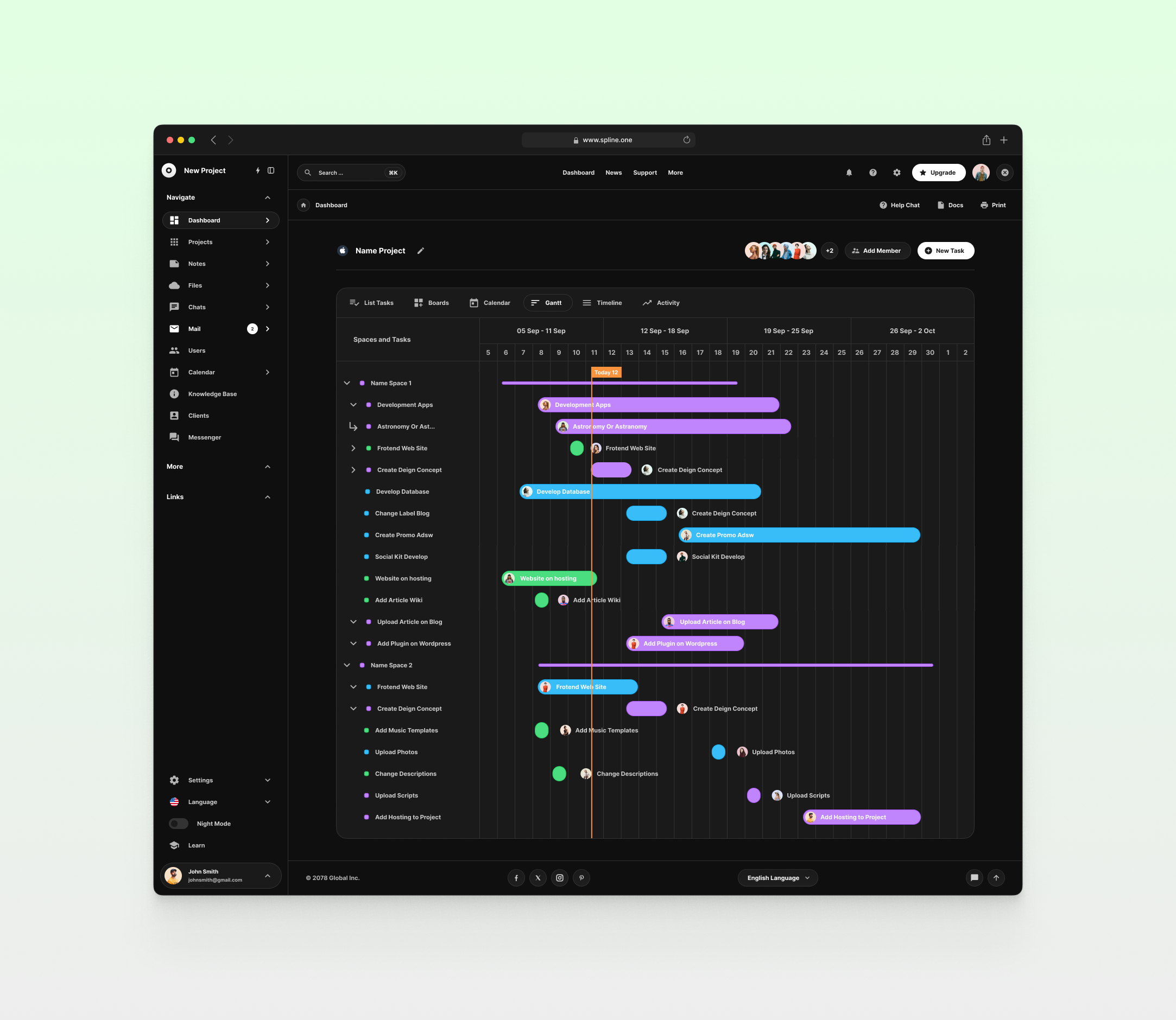 Tasks Dashboards for Figma (0002)