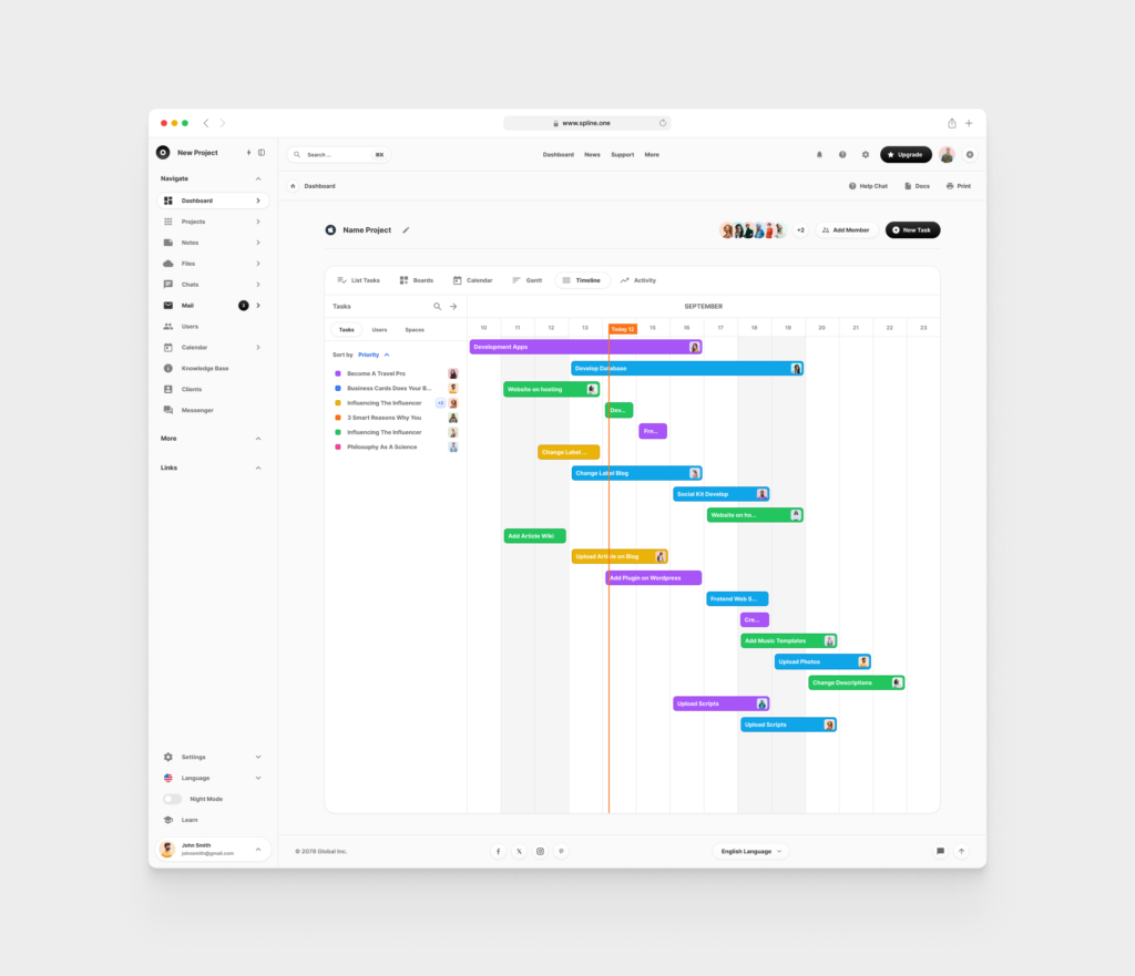 Tasks Dashboards for Figma (0002)
