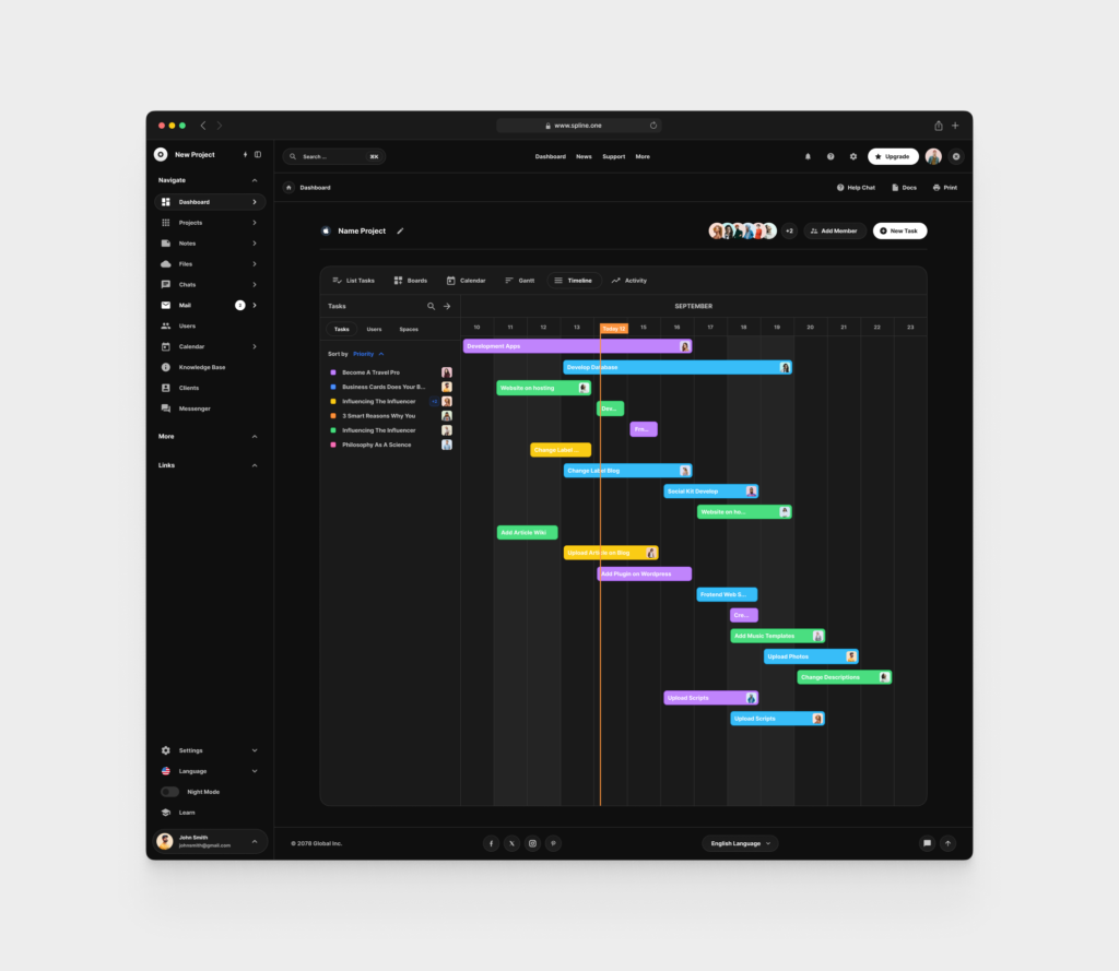 Tasks Dashboards for Figma (0002)