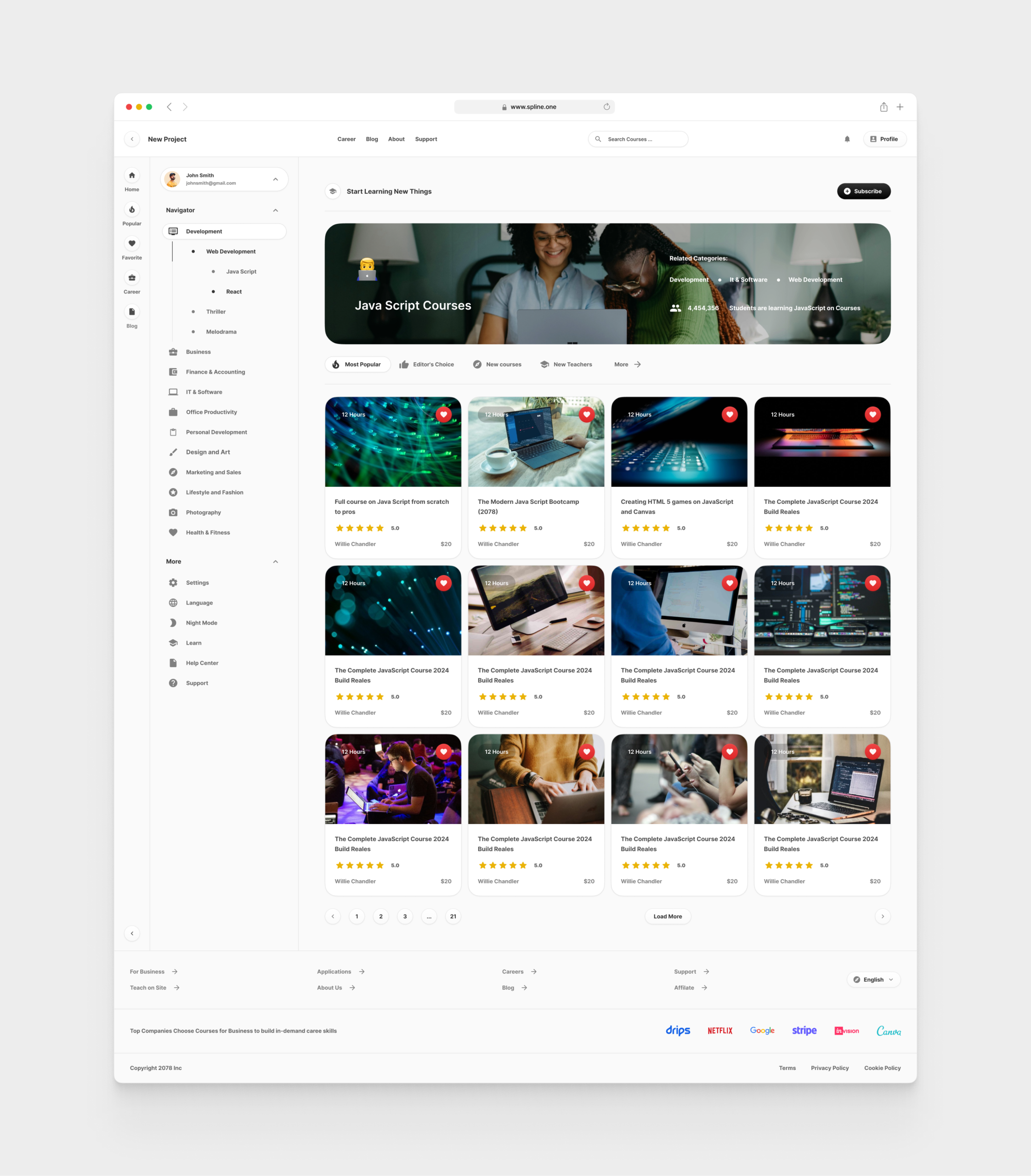 Tutorials for Figma Templates (0032)