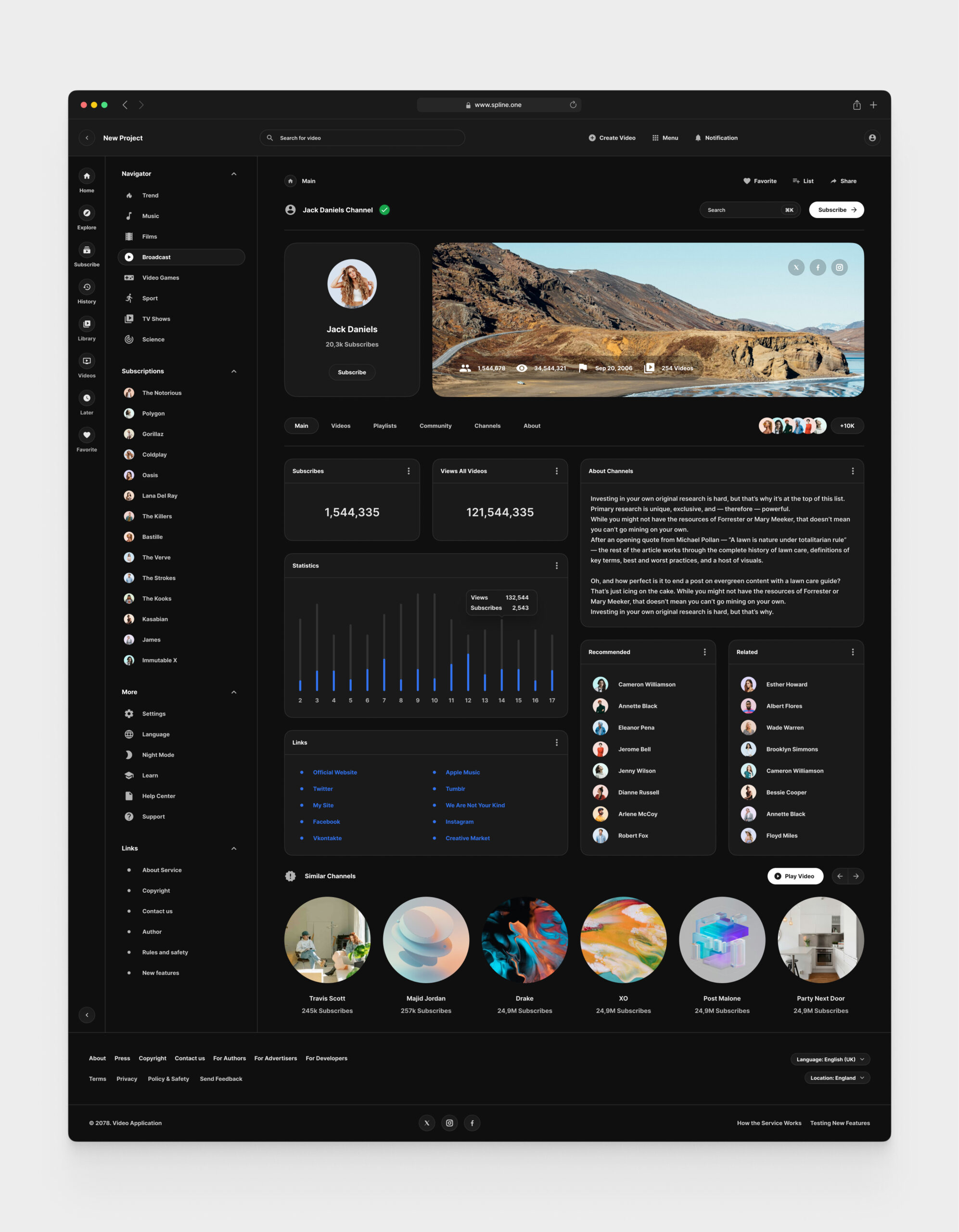Video for Figma Templates (0027)