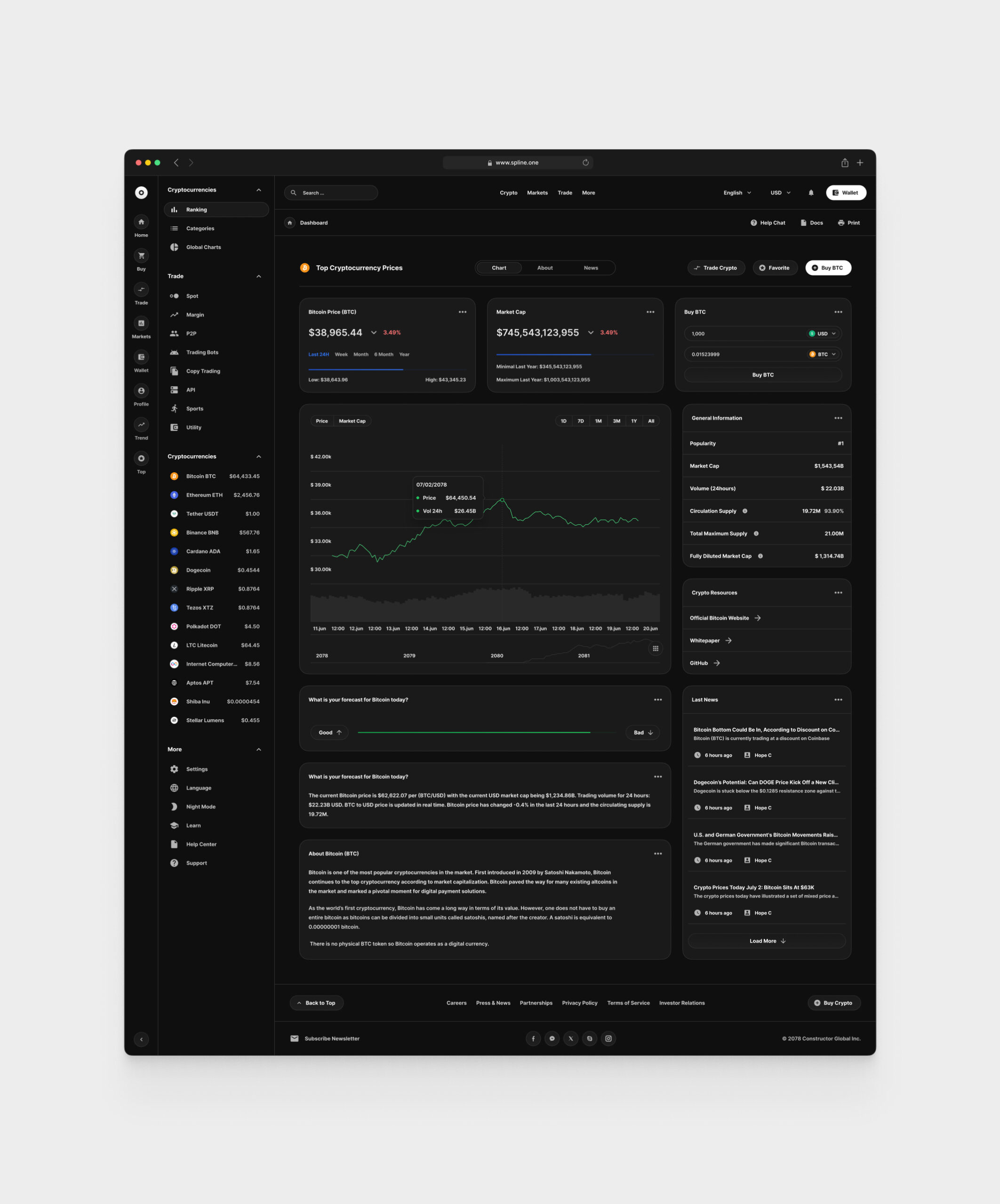 Crypto for Figma Templates (0017)