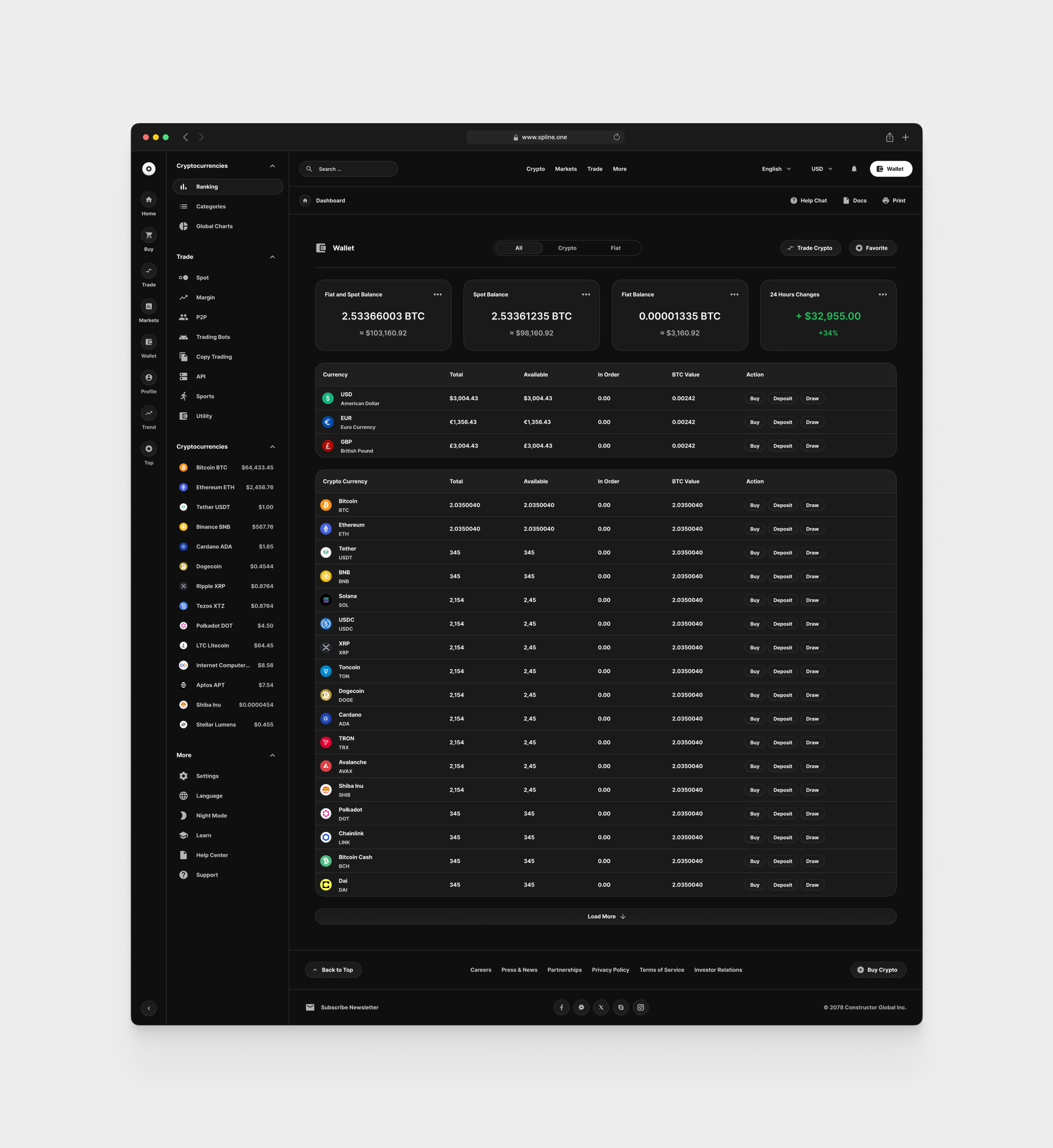Crypto for Figma Templates (0017)