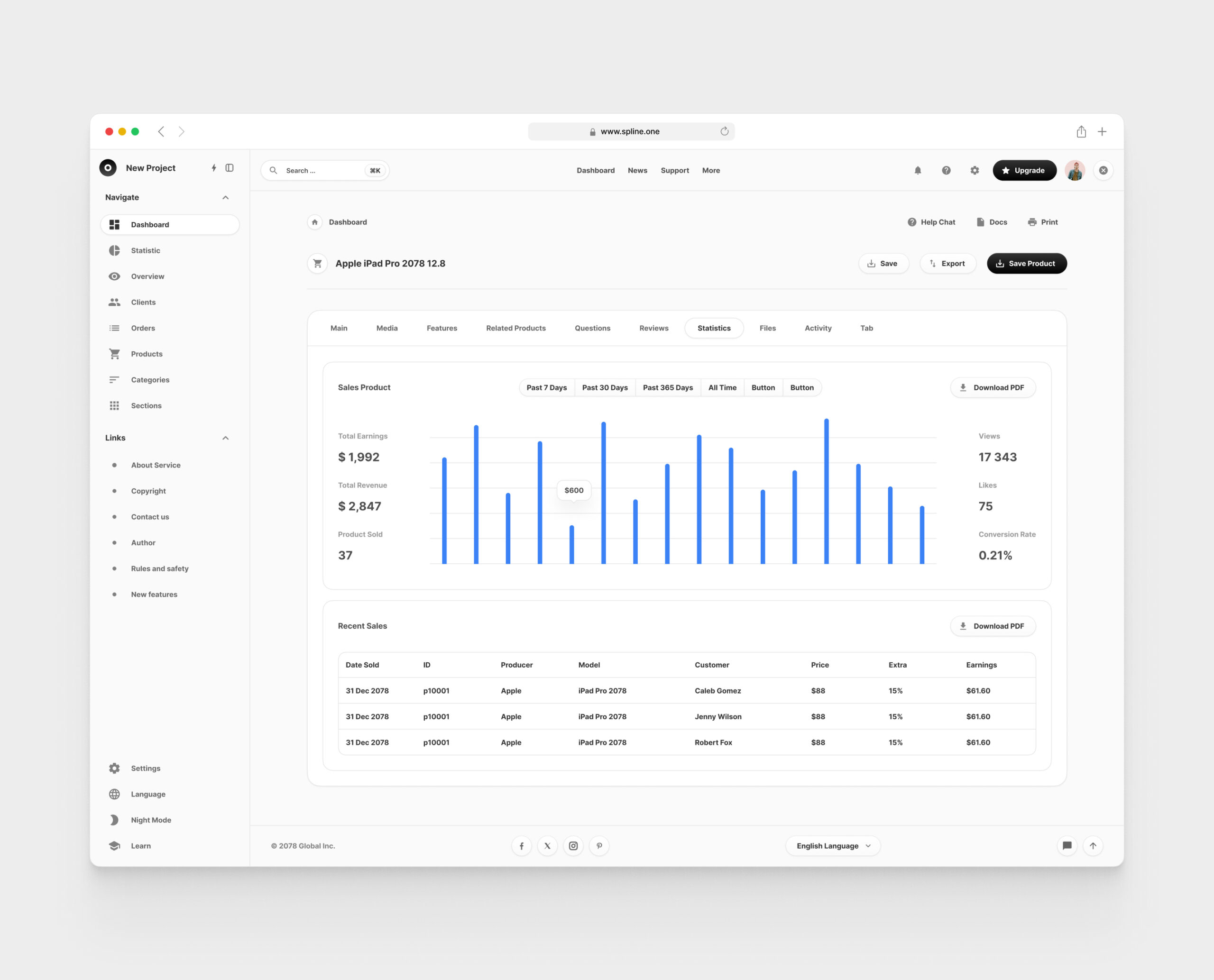 Commerce Dashboards for Figma Template
