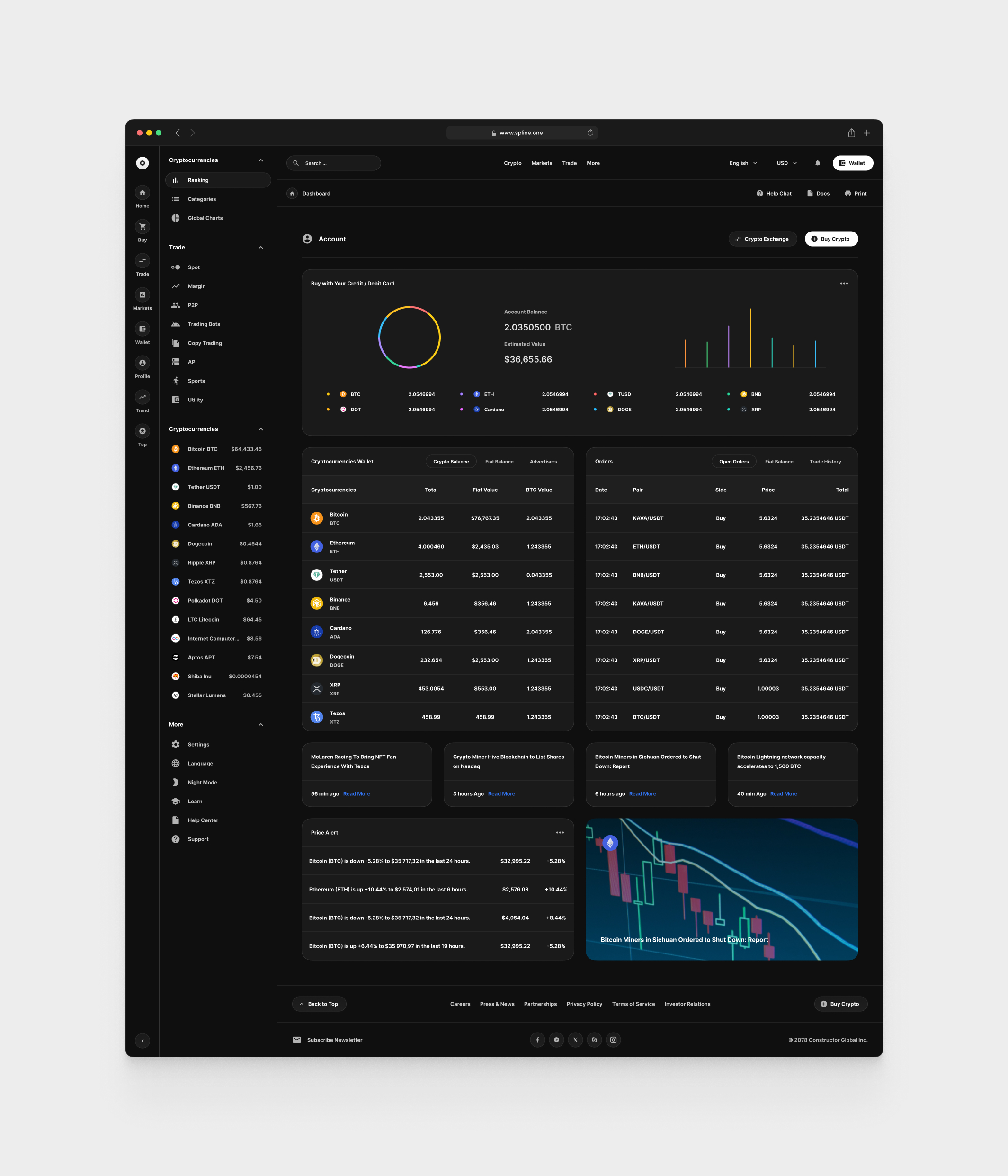 Crypto for Figma Templates (0017)