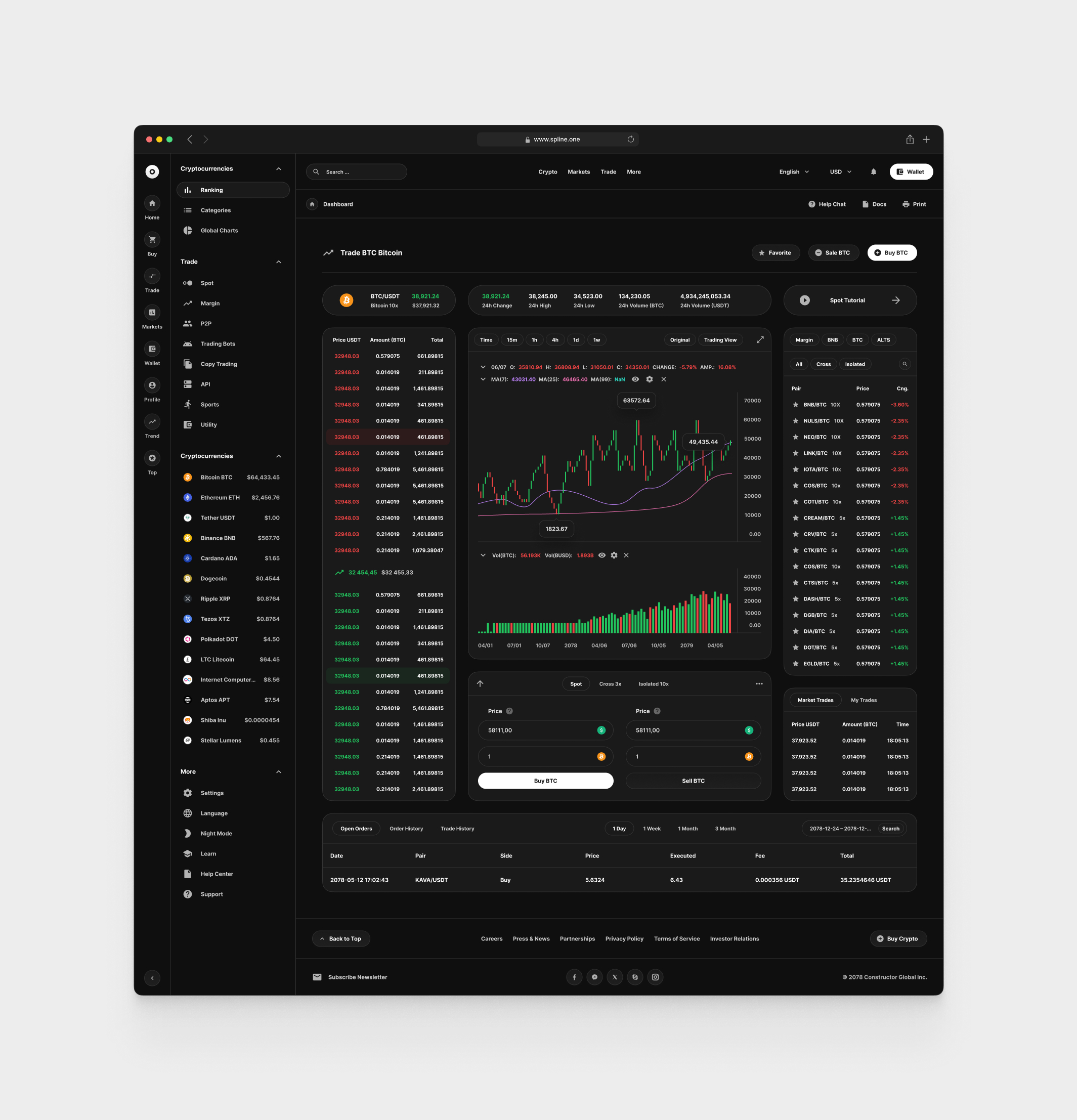 Crypto for Figma Templates (0017)