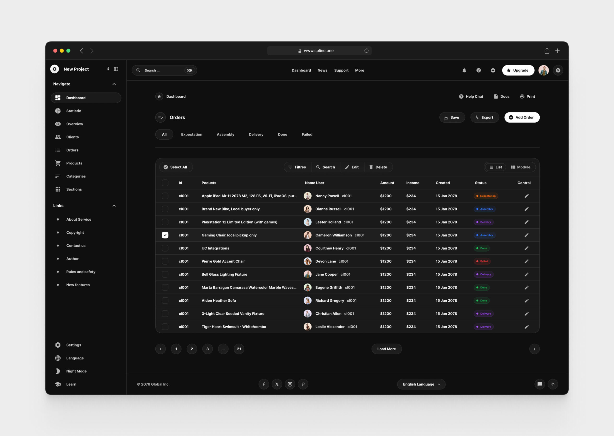 Commerce Dashboards for Figma Template