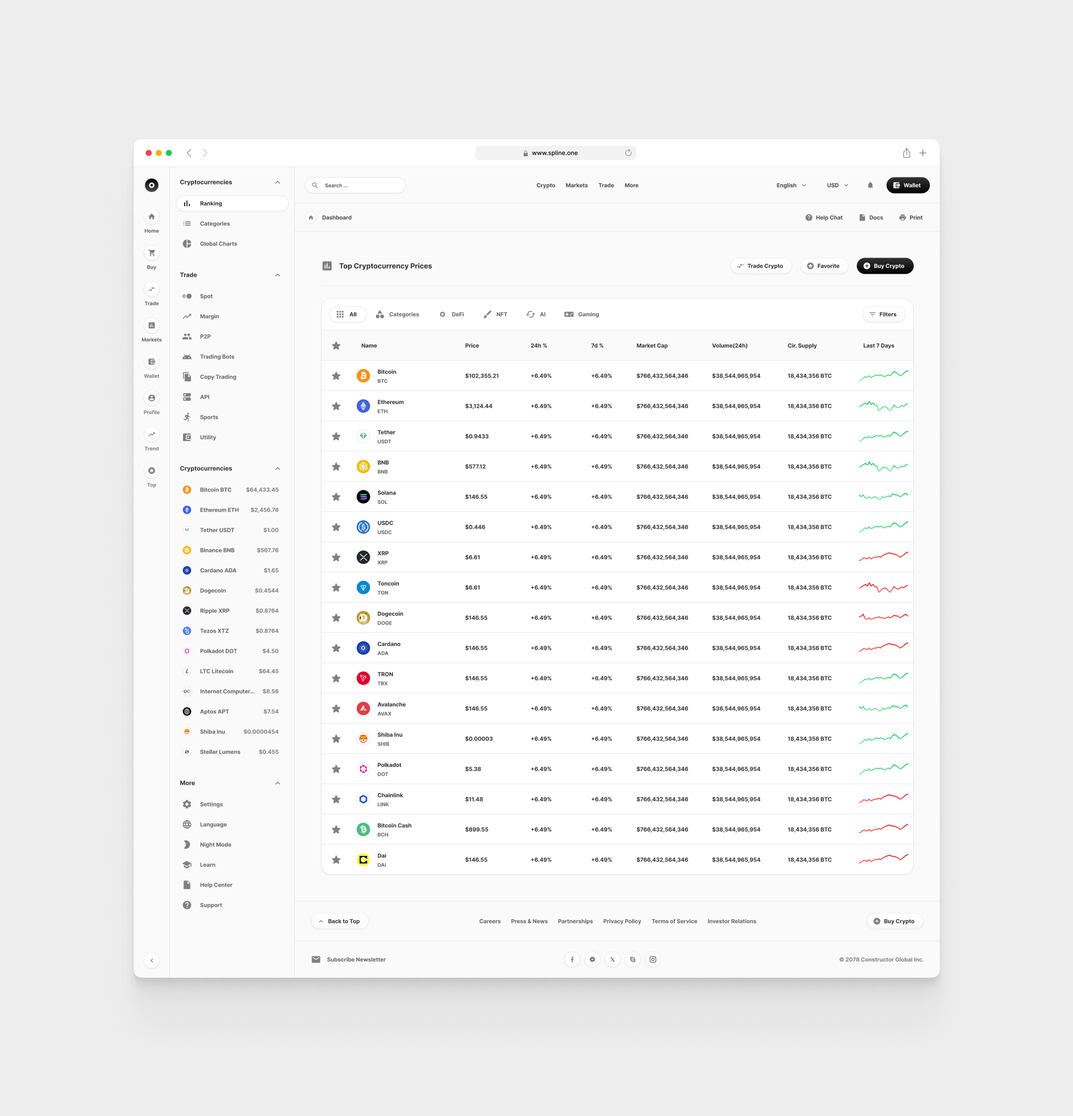 Crypto for Figma Templates (0017)