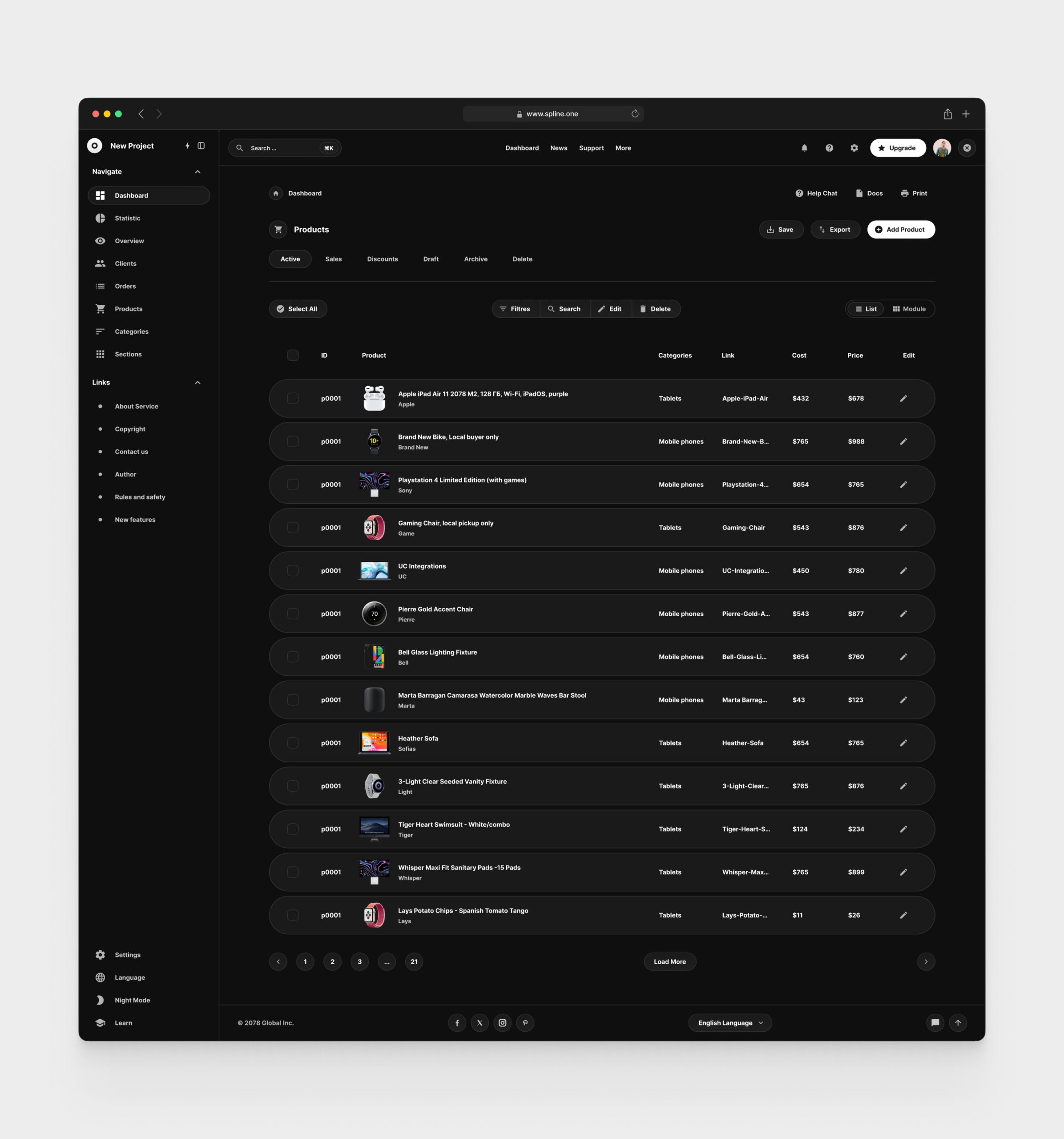 Commerce Dashboards for Figma Template