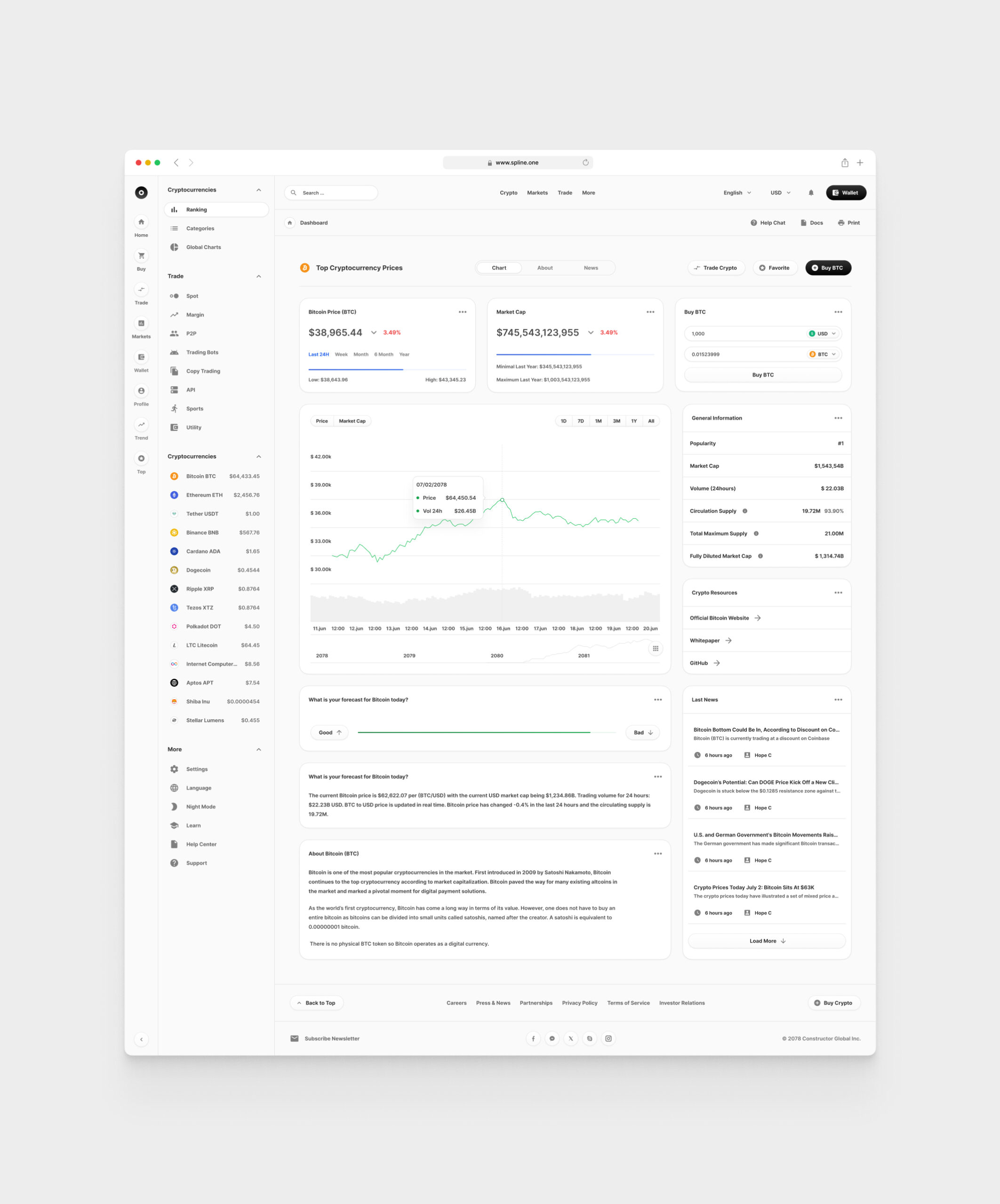 Crypto for Figma Templates (0017)