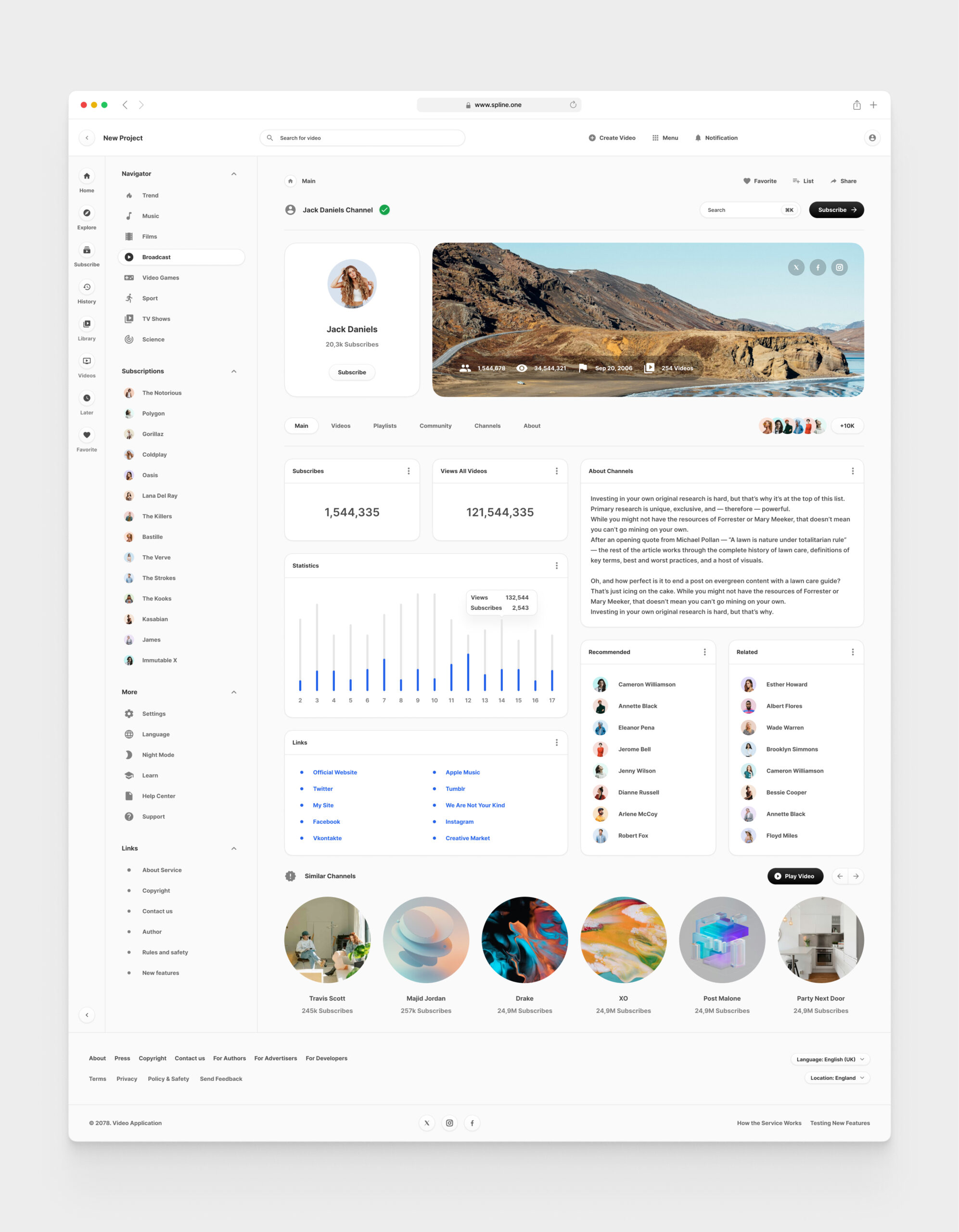 Video for Figma Templates (0027)