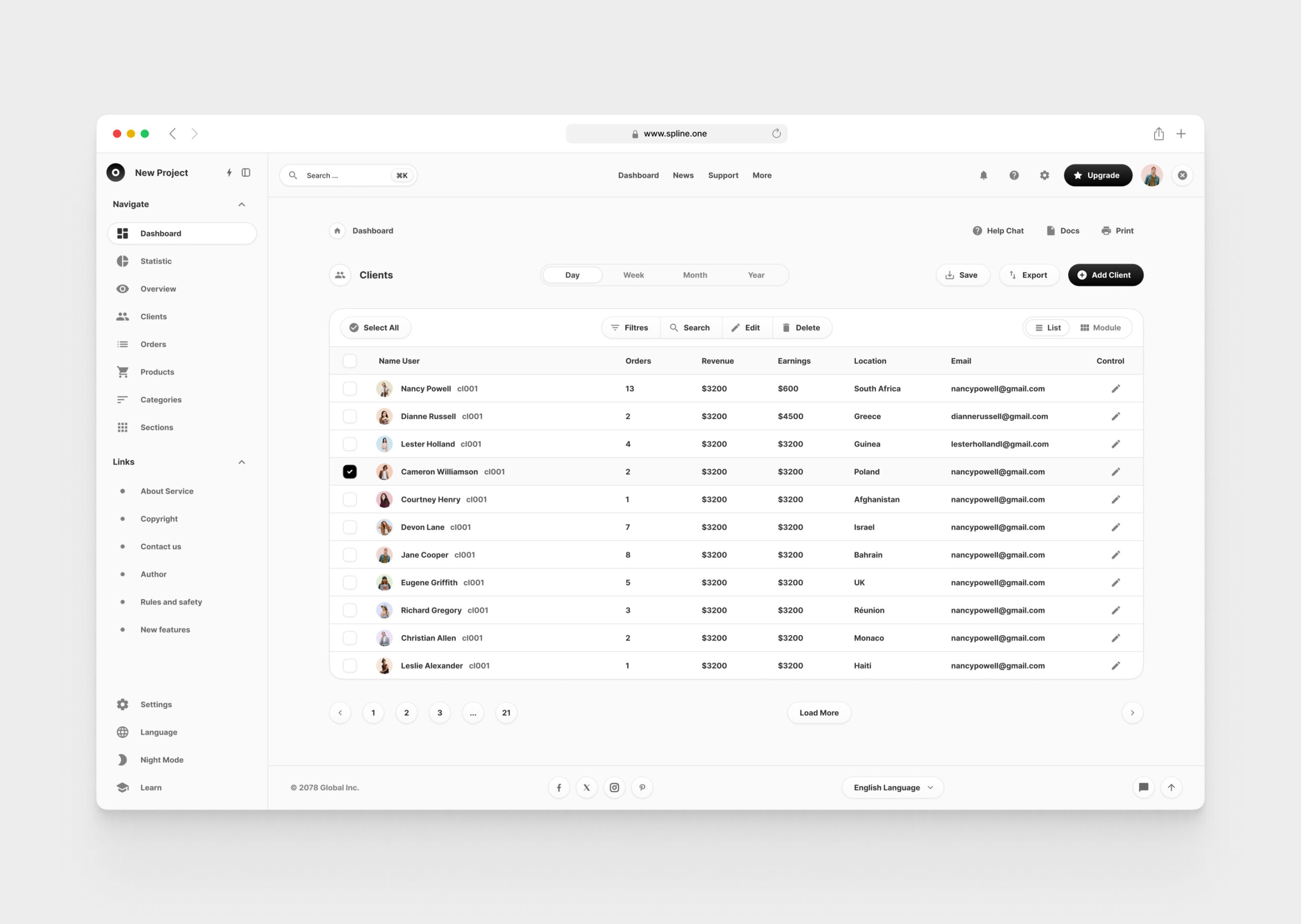Commerce Dashboards for Figma Template