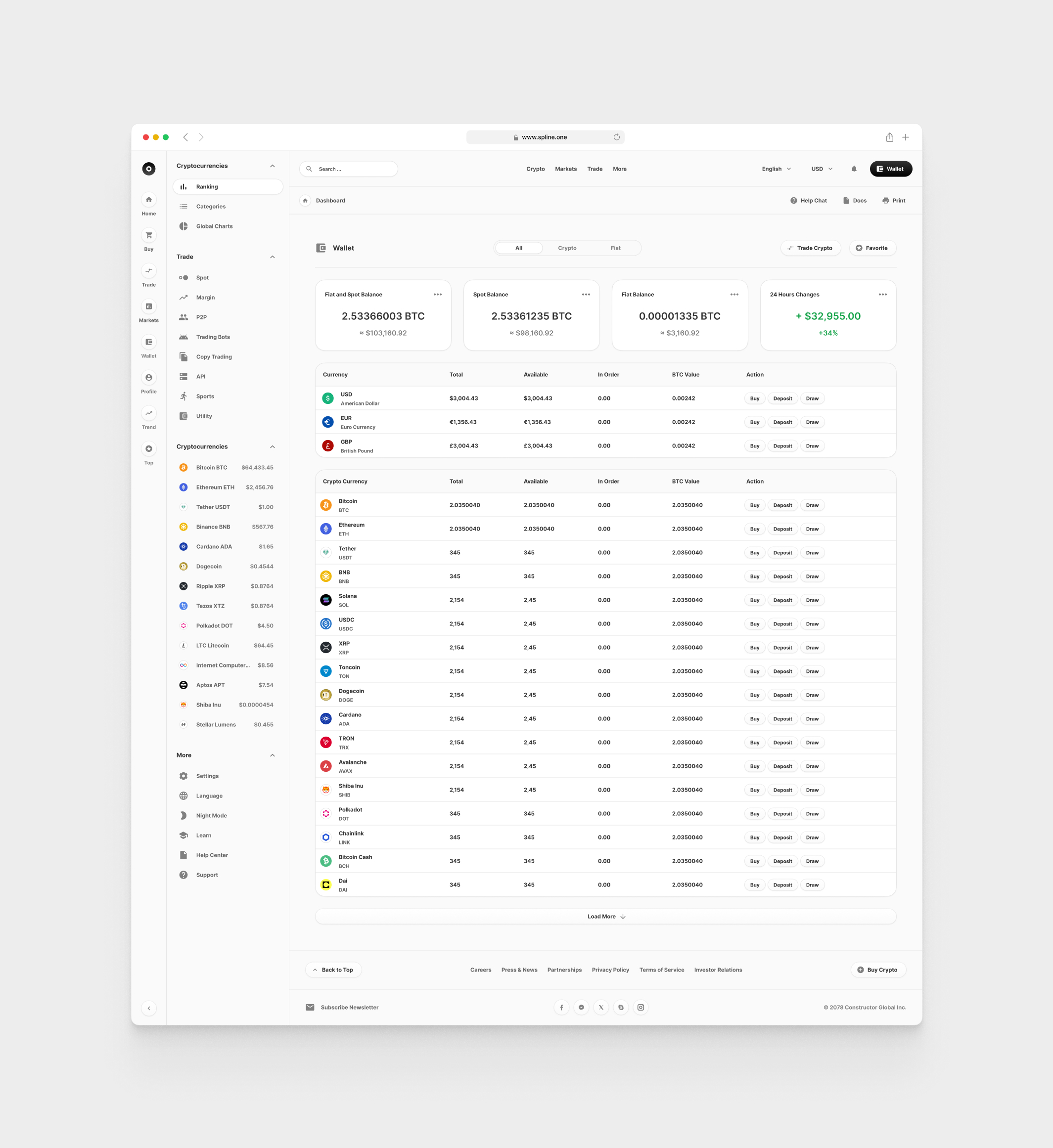 Crypto for Figma Templates (0017)