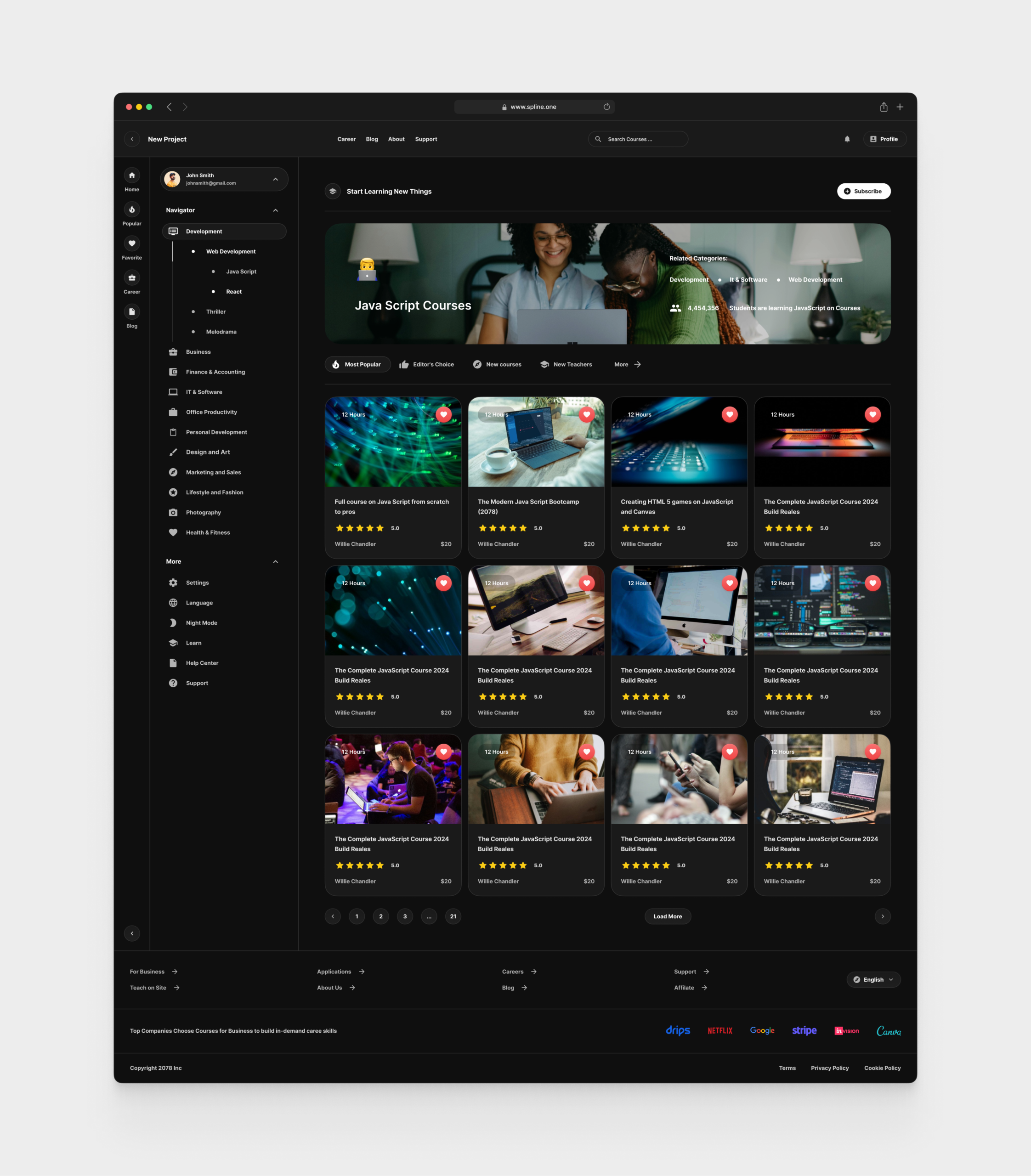 Tutorials for Figma Templates (0032)