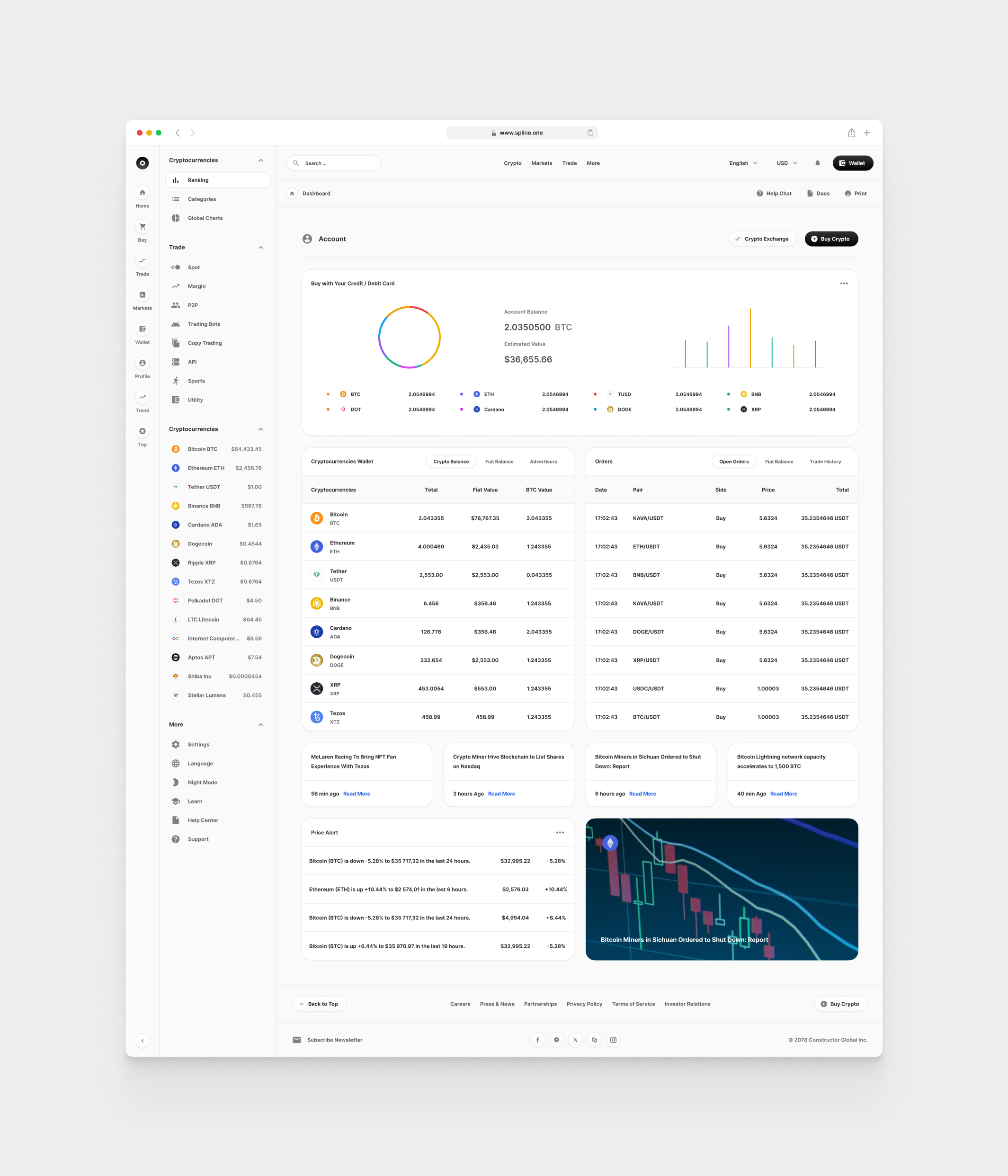 Crypto for Figma Templates (0017)