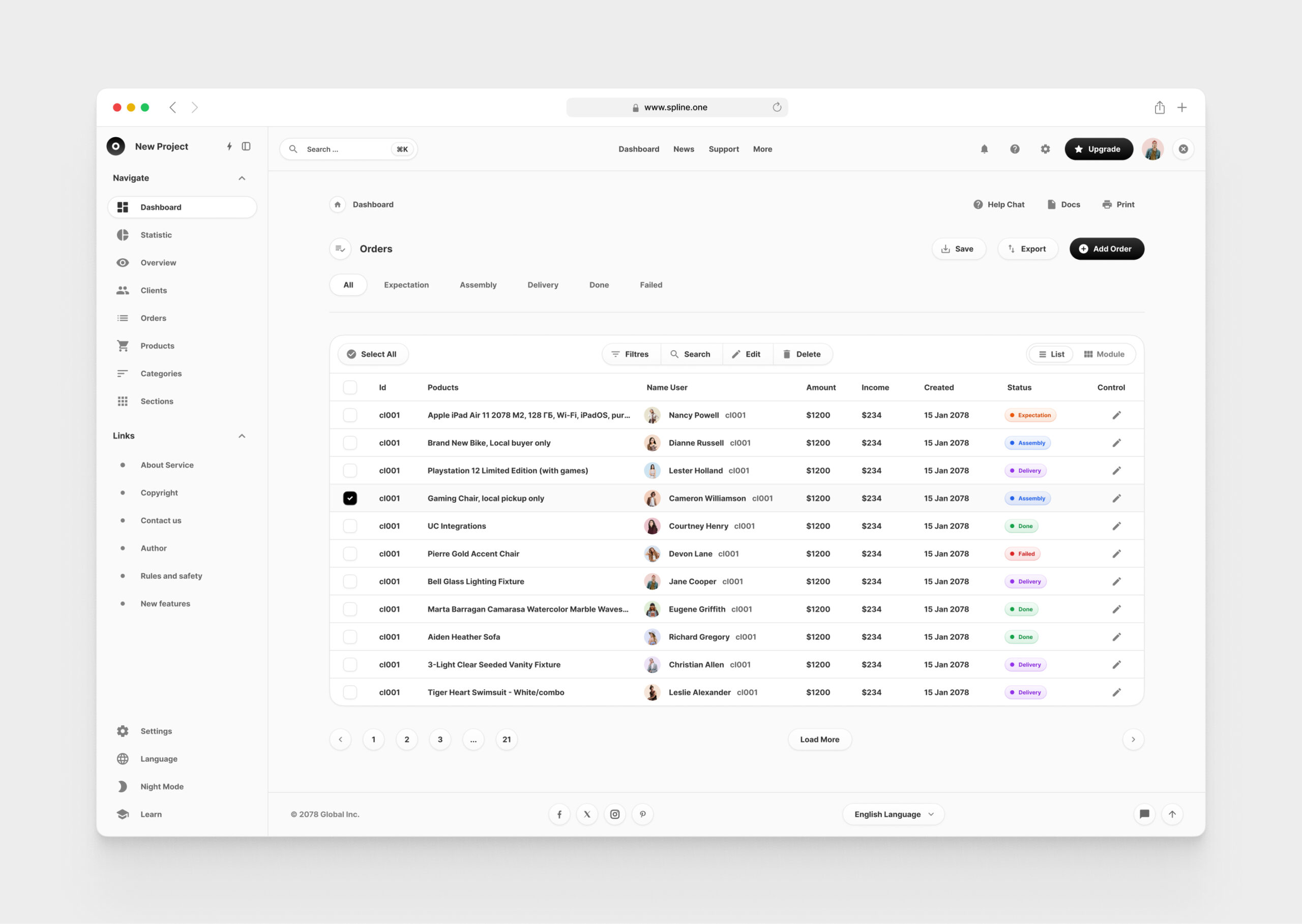 Commerce Dashboards for Figma Template