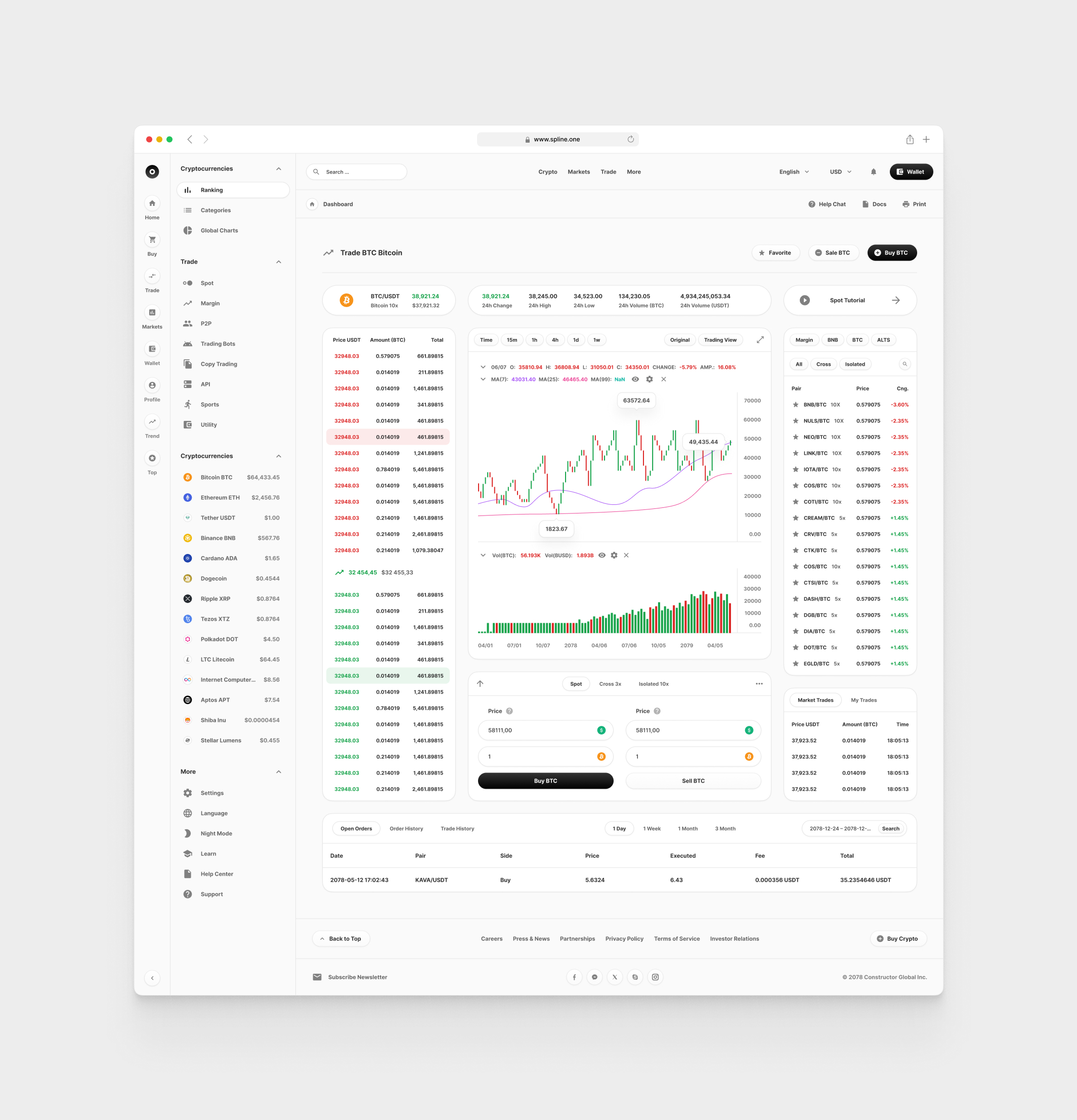 Crypto for Figma Templates (0017)