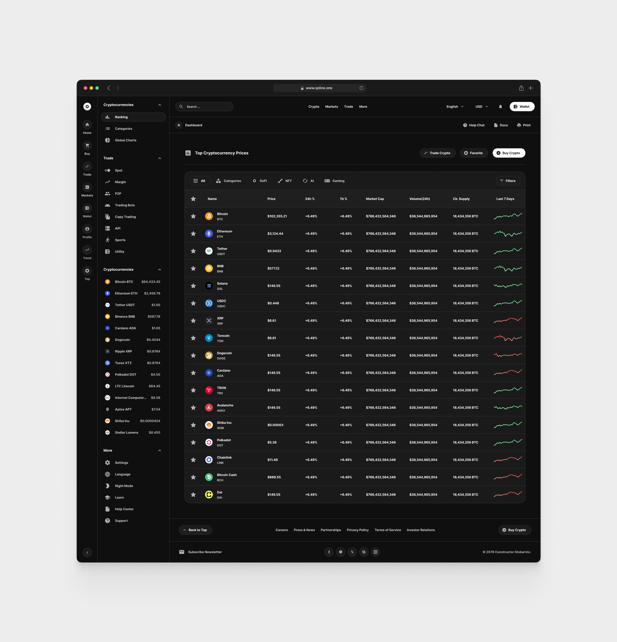 Crypto for Figma Templates (0017)