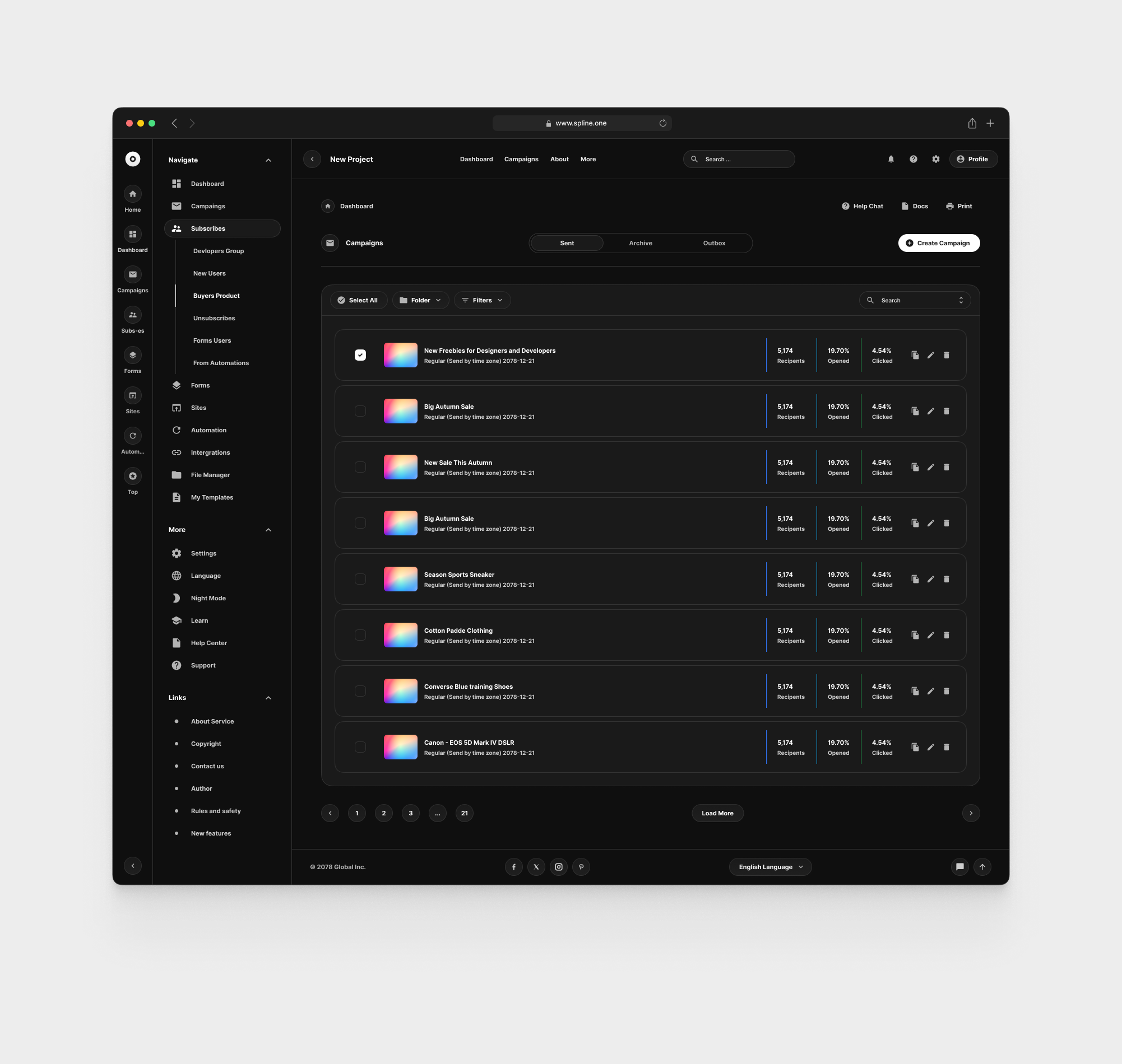 Email Dashboards for Figma Templates