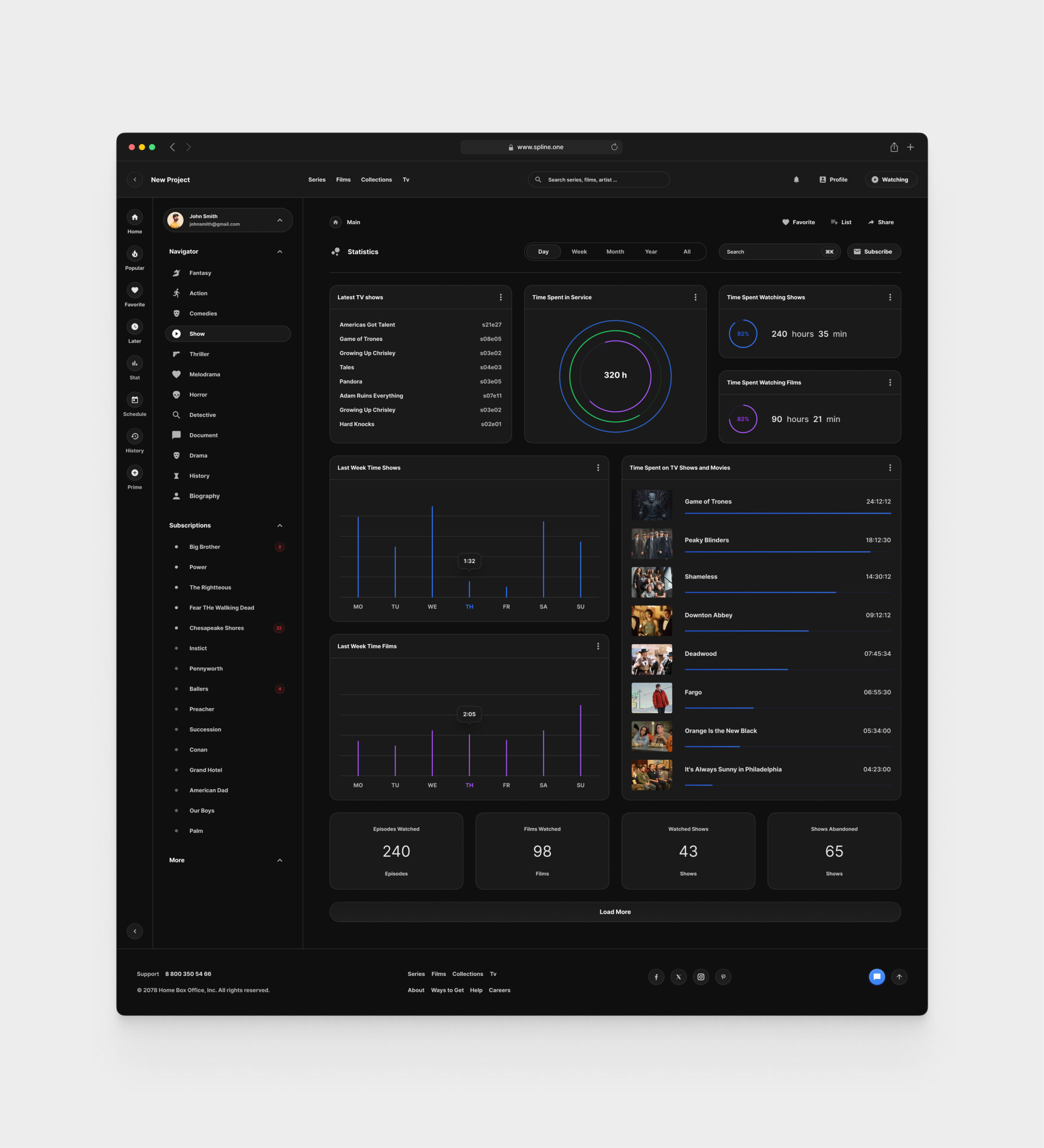 Cinema for Figma Templates (0026)
