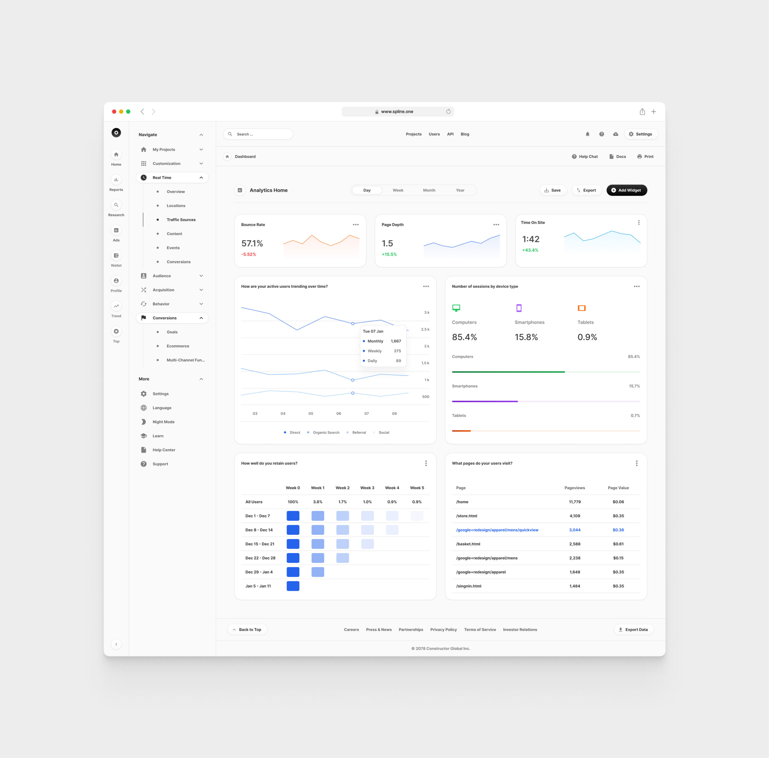 Analytics for Figma Templates