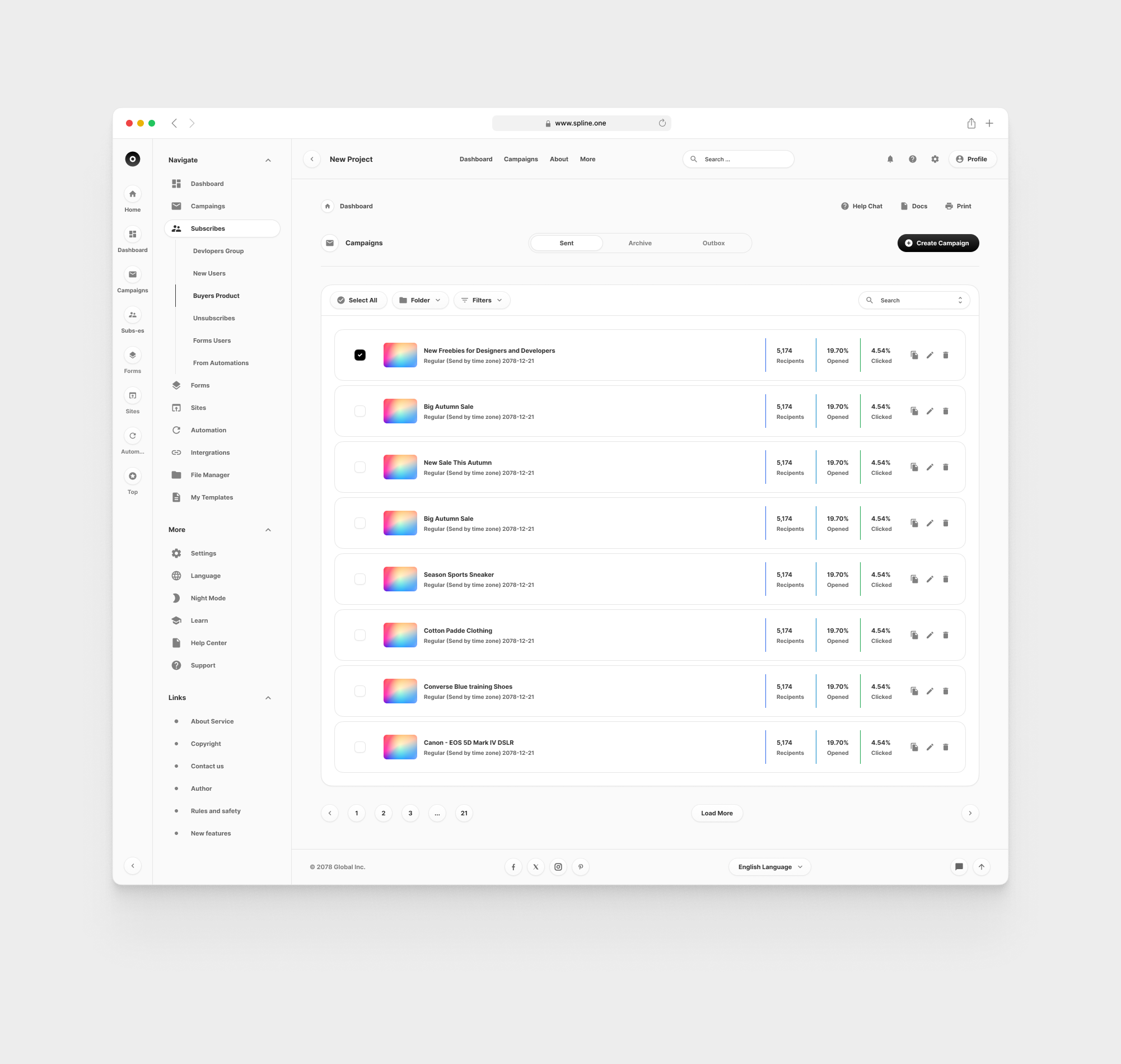 Email Dashboards for Figma Templates