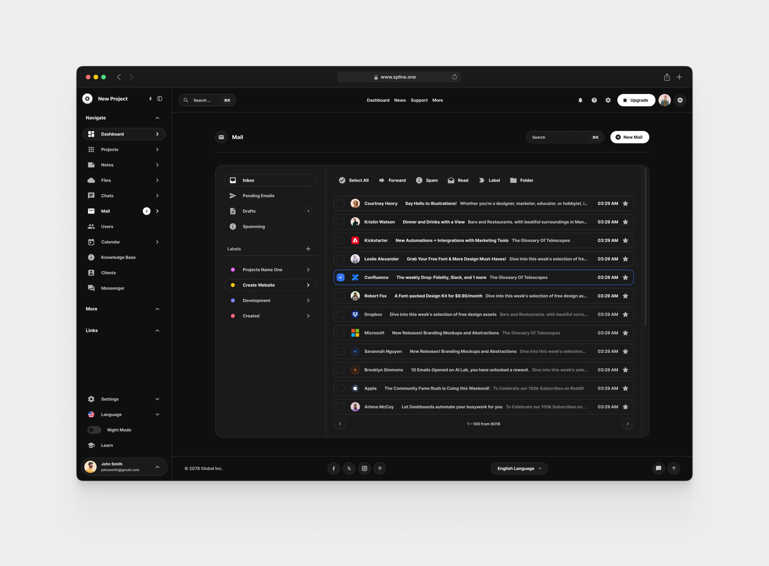 Mail for Figma Template