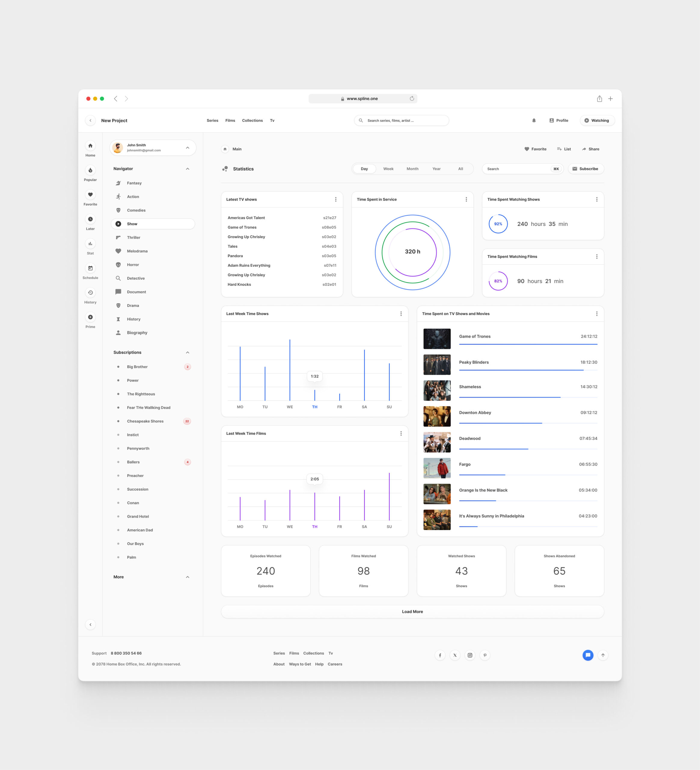 Cinema for Figma Templates (0026)
