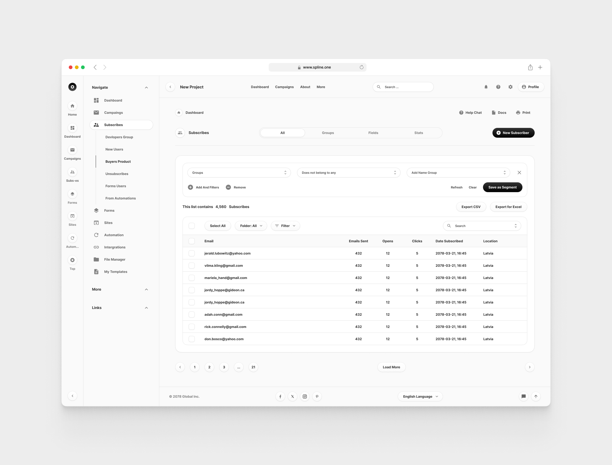 Email Dashboards for Figma Templates