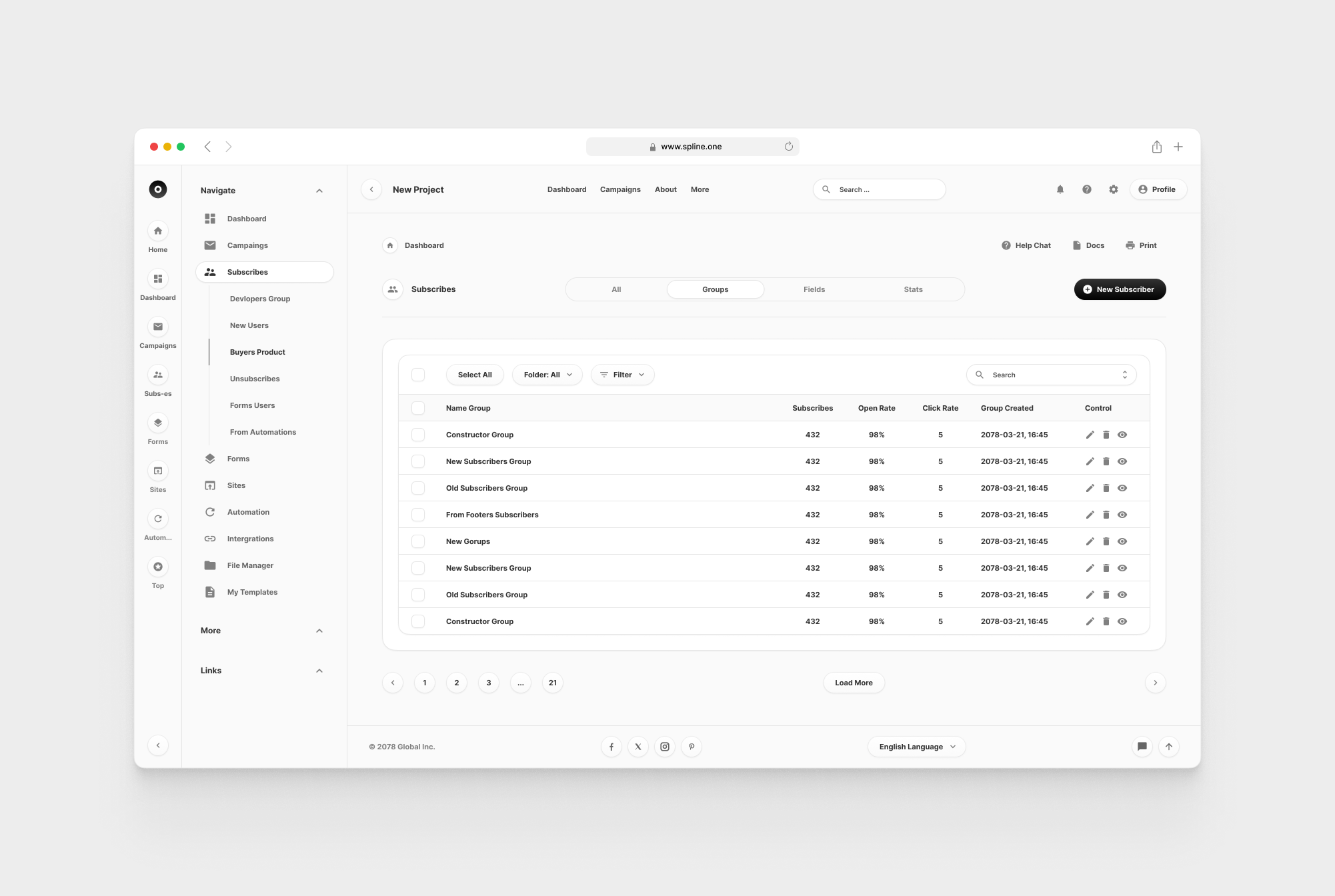 Email Dashboards for Figma Templates