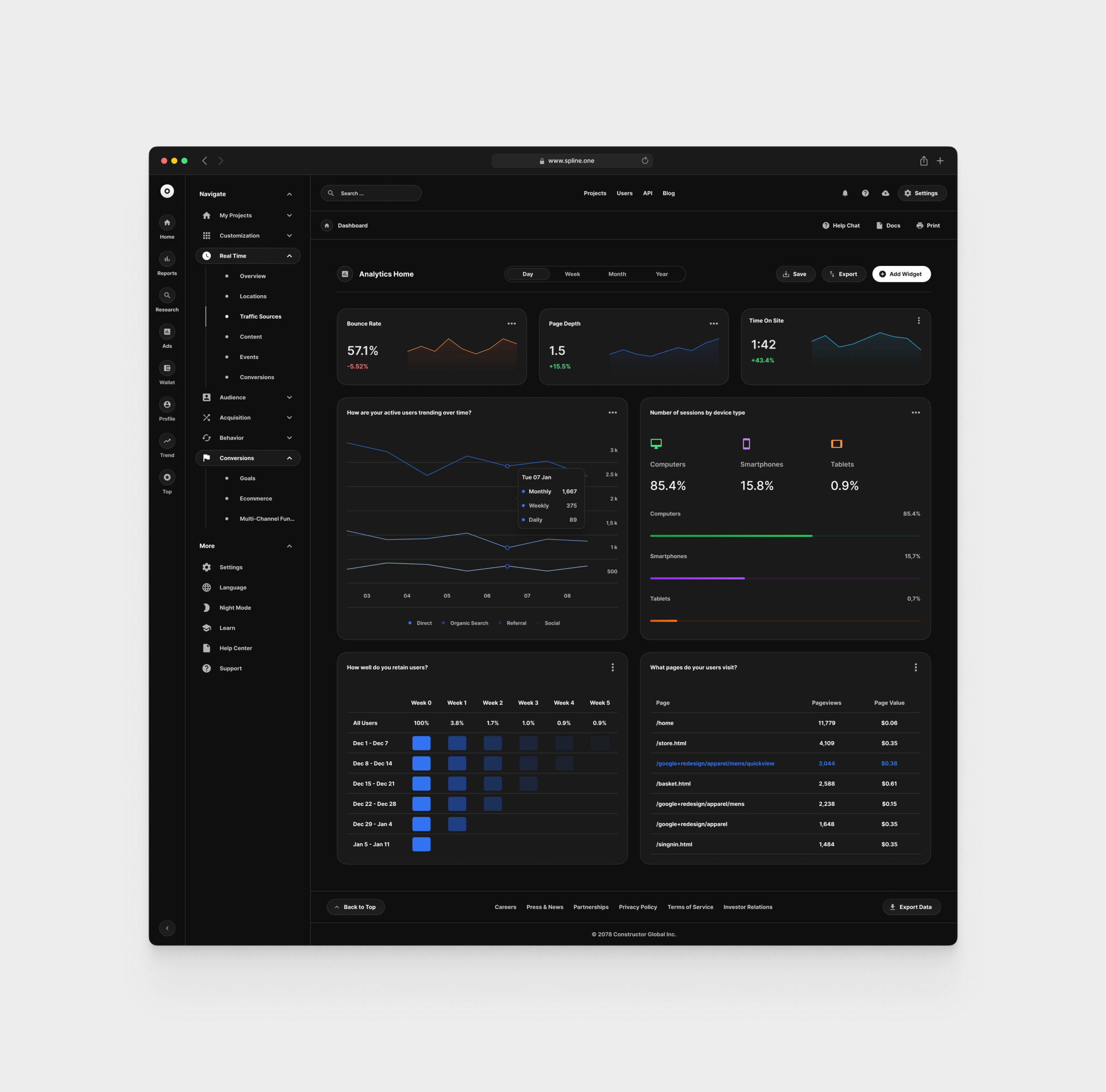 Analytics for Figma Templates