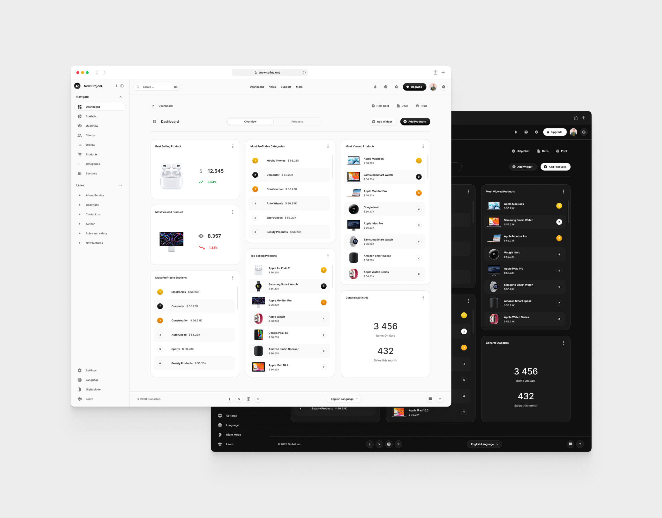 Commerce Dashboards for Figma Template (0019)